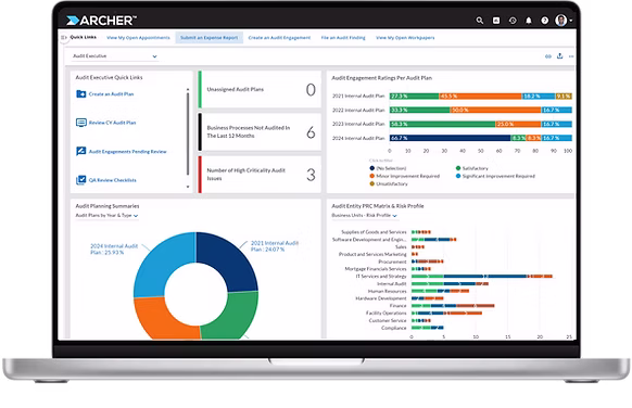Tableau de Bord Selena